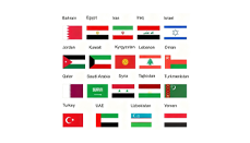 Ближний Восток